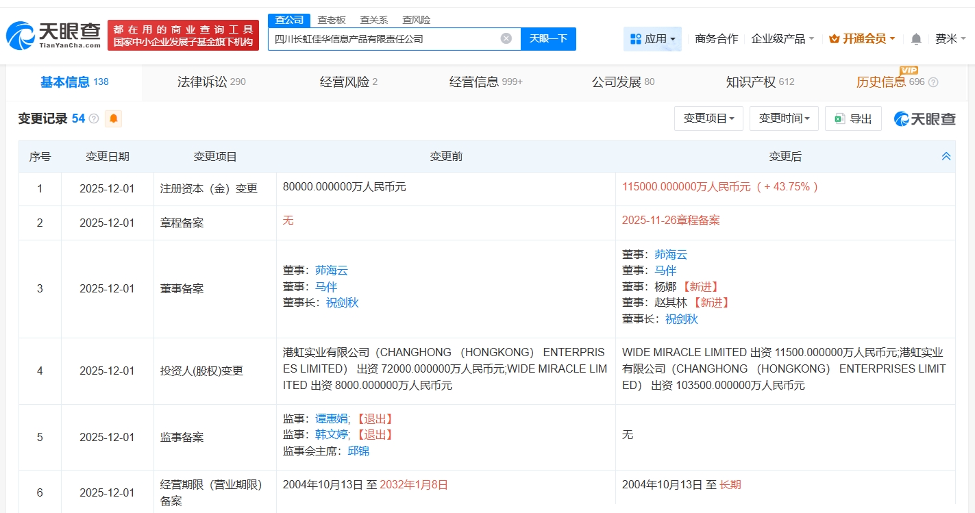 四川长虹佳华增资至11.5亿元，软硬件批发业务再添强劲动力