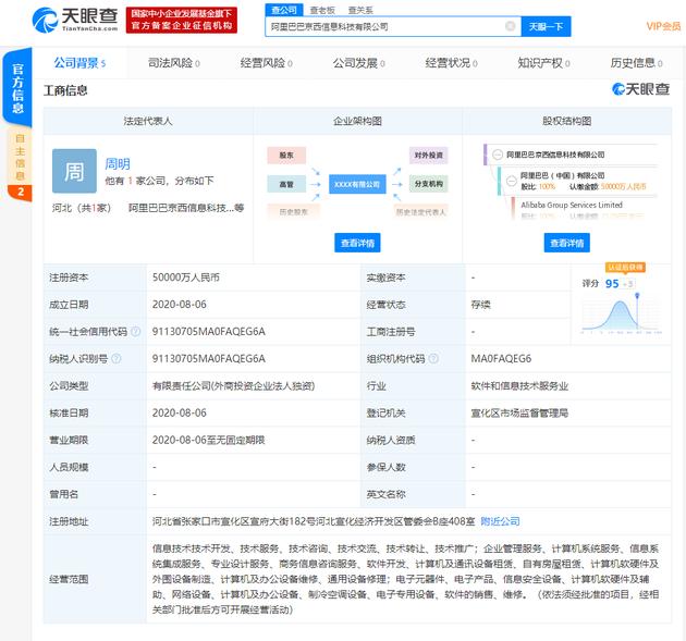 阿里巴巴成立全资子公司 瞄准计算机软硬件批发新赛道
