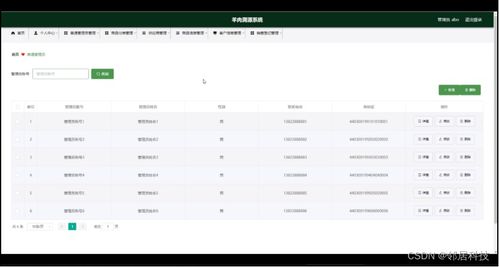计算机毕业设计java羊肉溯源系统设计与实现